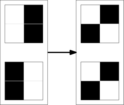 Figure 29