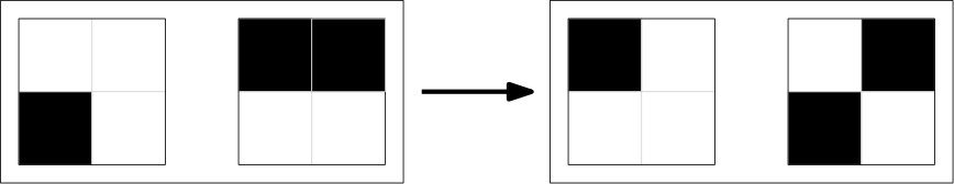 Figure 30