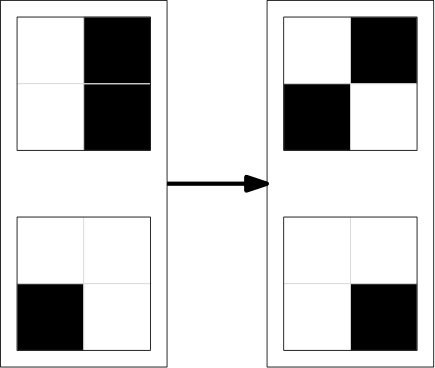 Figure 31