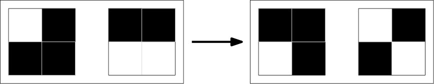 Figure 32