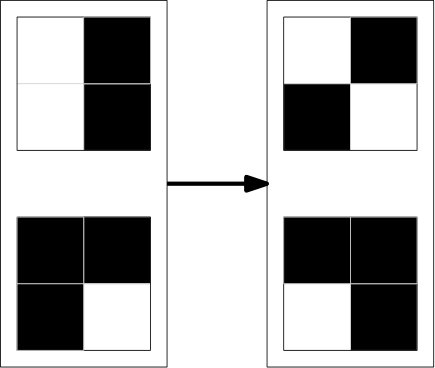 Figure 33