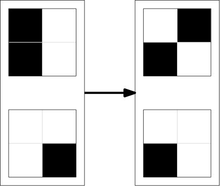 Figure 35