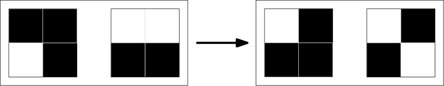 Figure 36