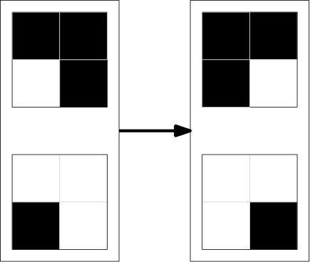 Figure 39
