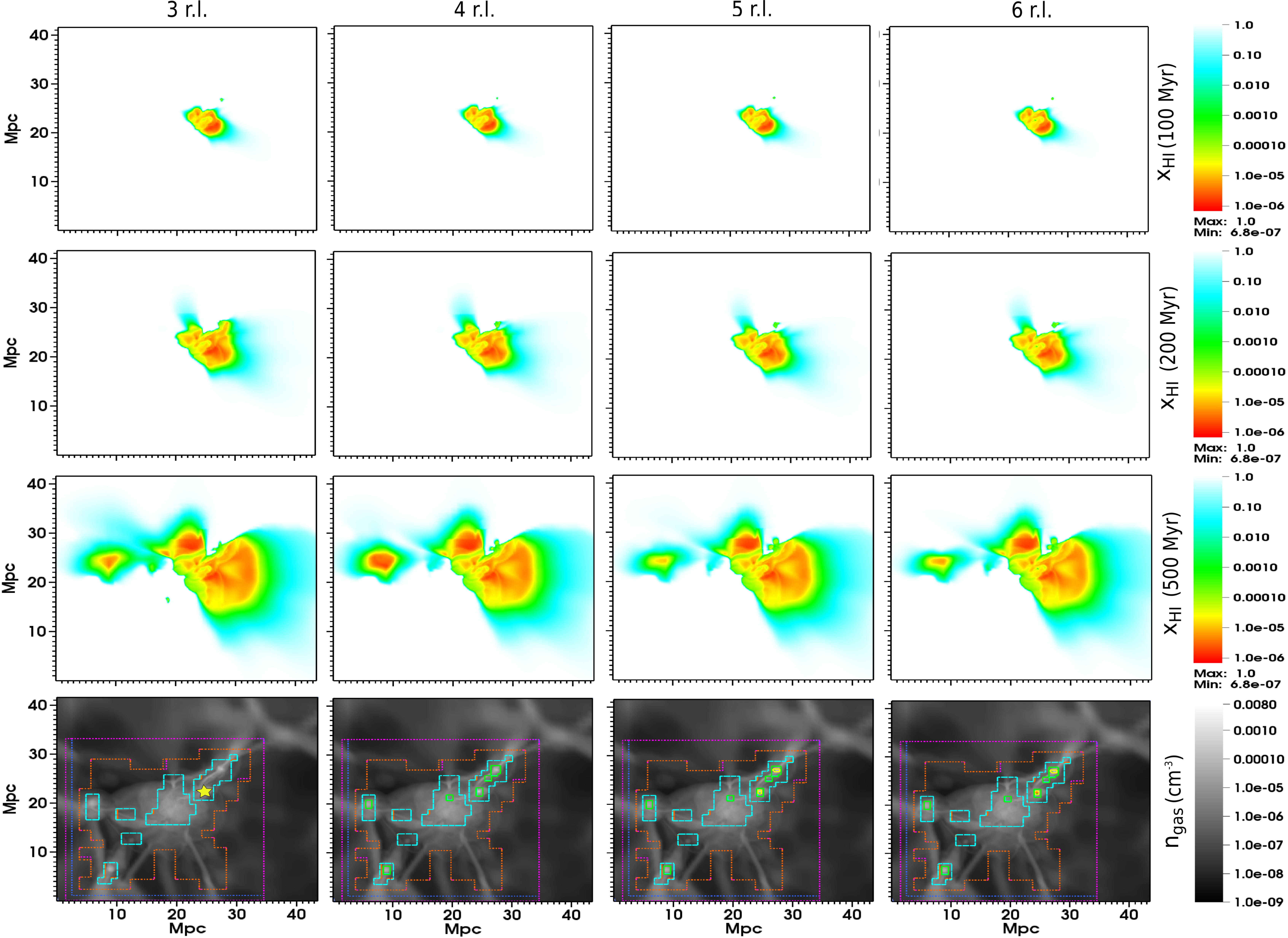 Figure 6