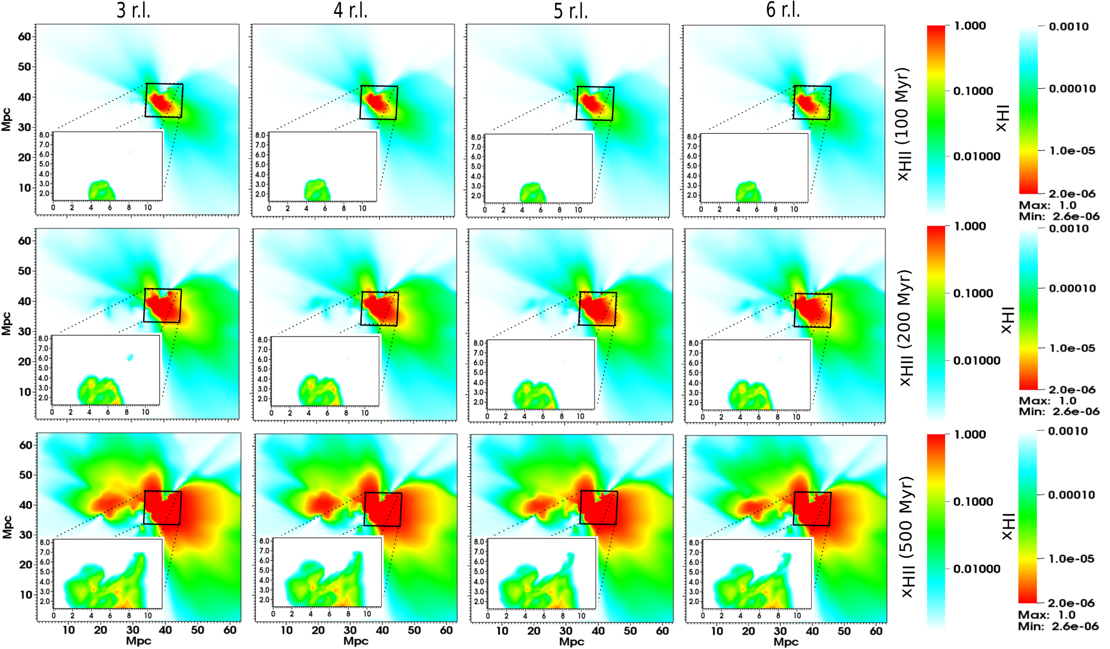 Figure 10