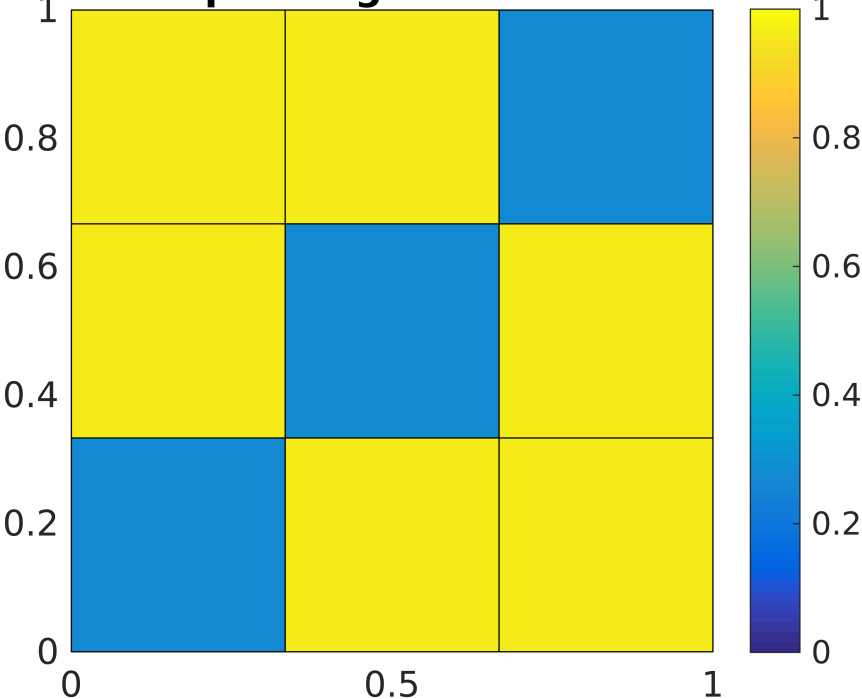 Figure 23