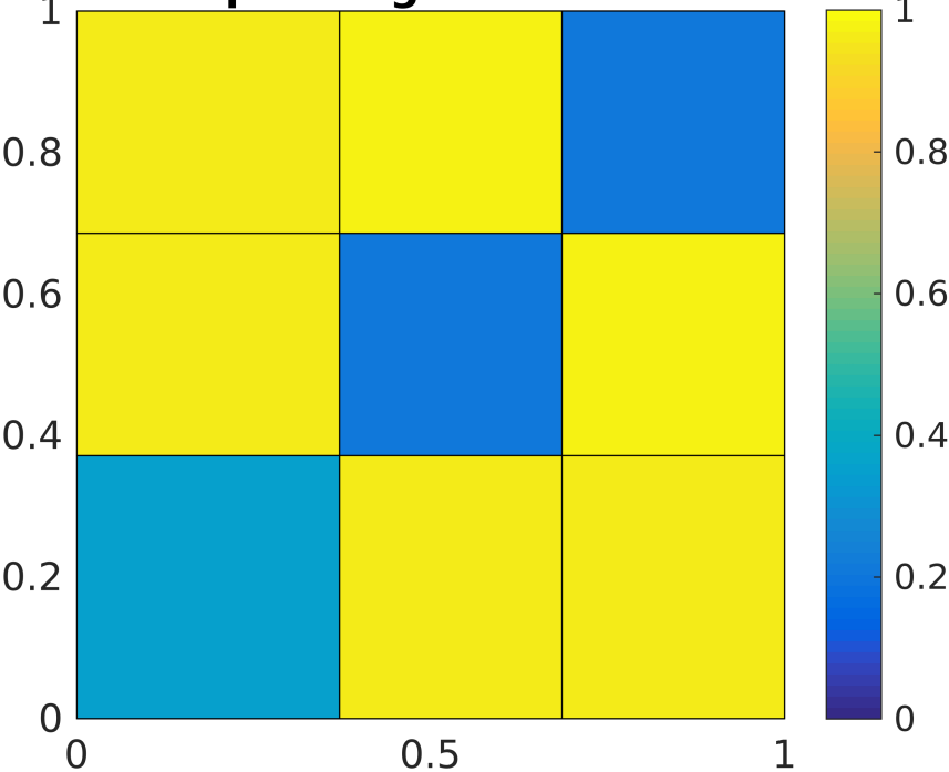 Figure 24