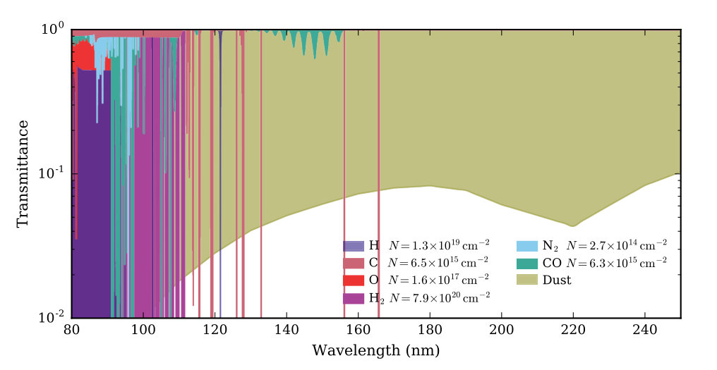 Figure 13