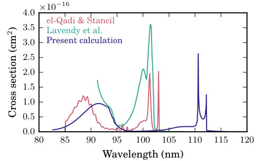 Figure 14