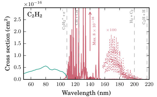 Figure 23