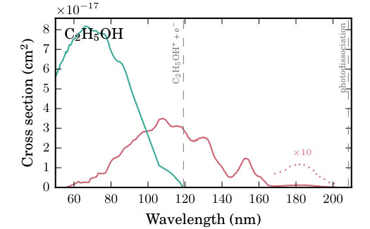 Figure 25