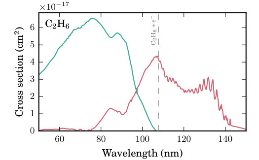Figure 26