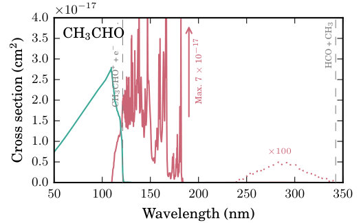 Figure 34