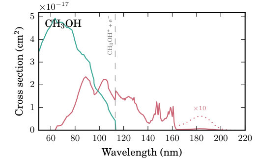 Figure 37