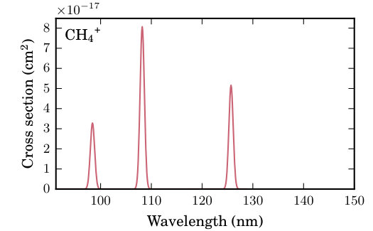 Figure 39