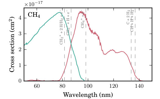 Figure 40