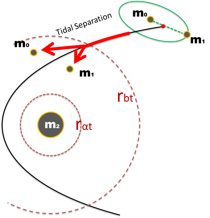 Figure 16
