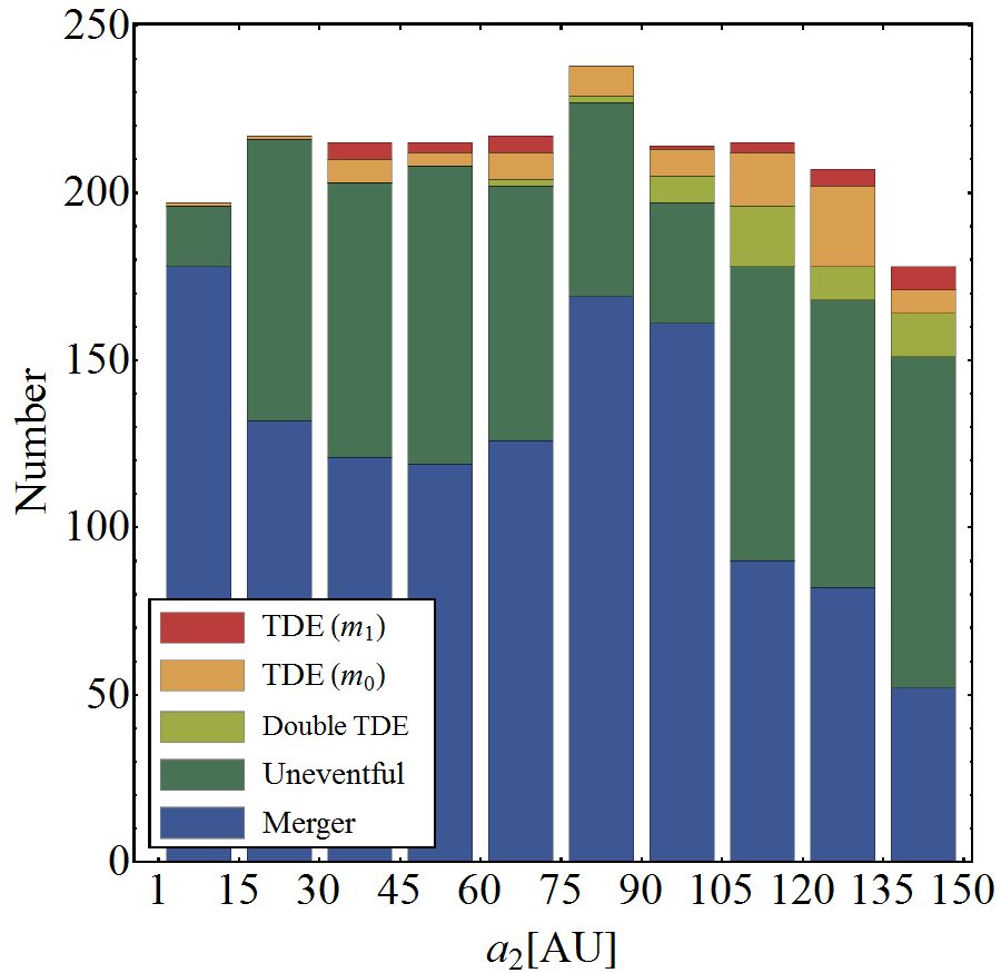Figure 19