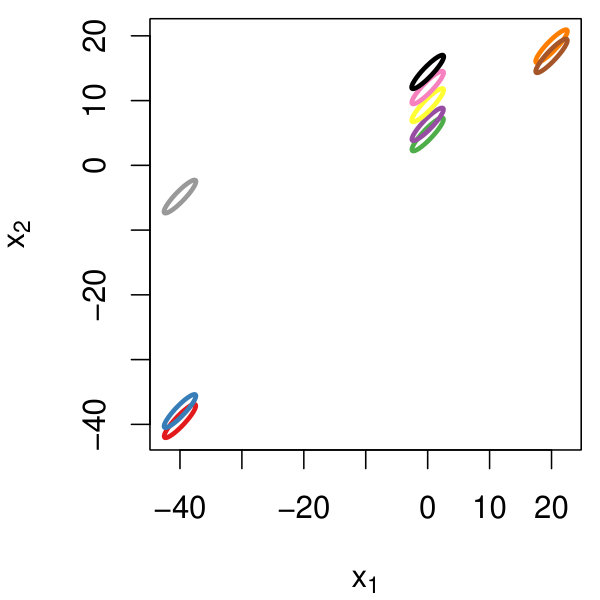 Figure 17