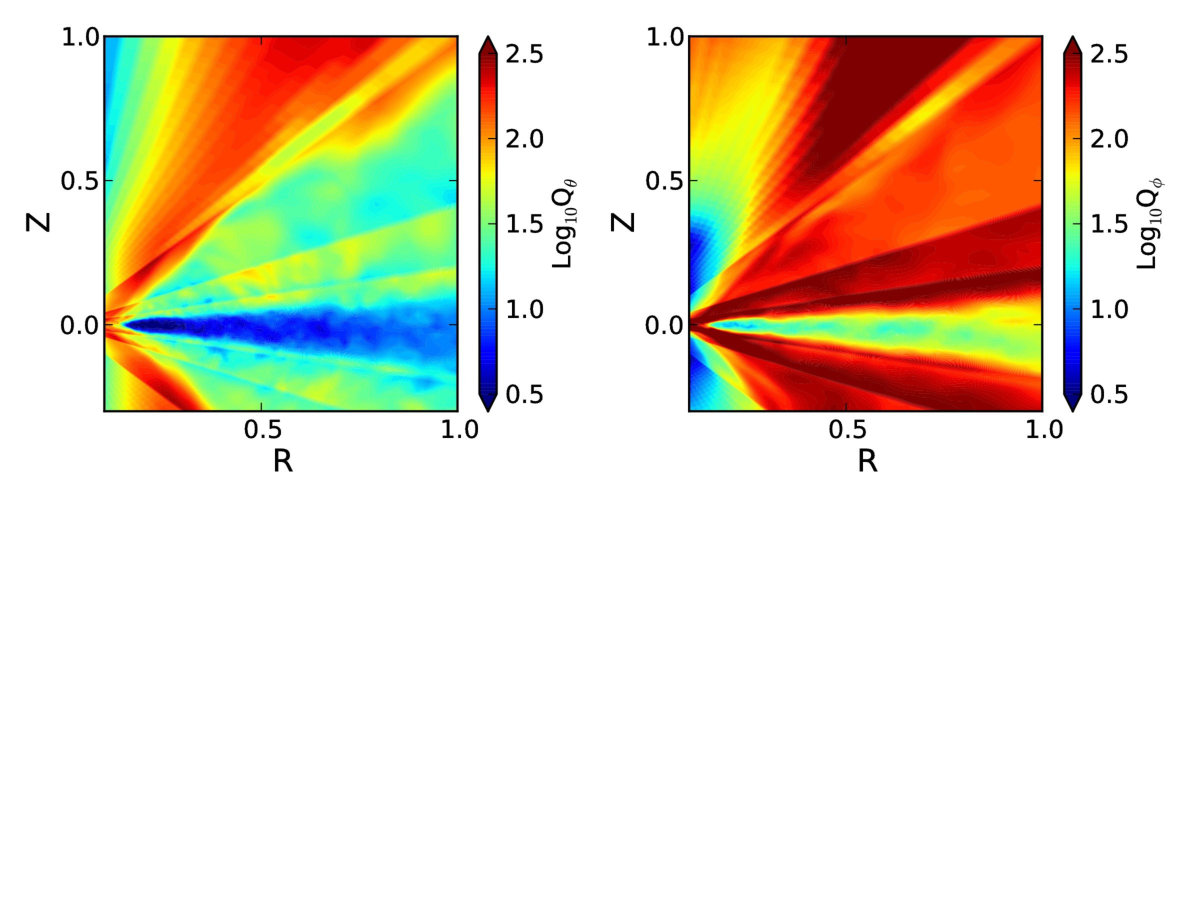 Figure 21