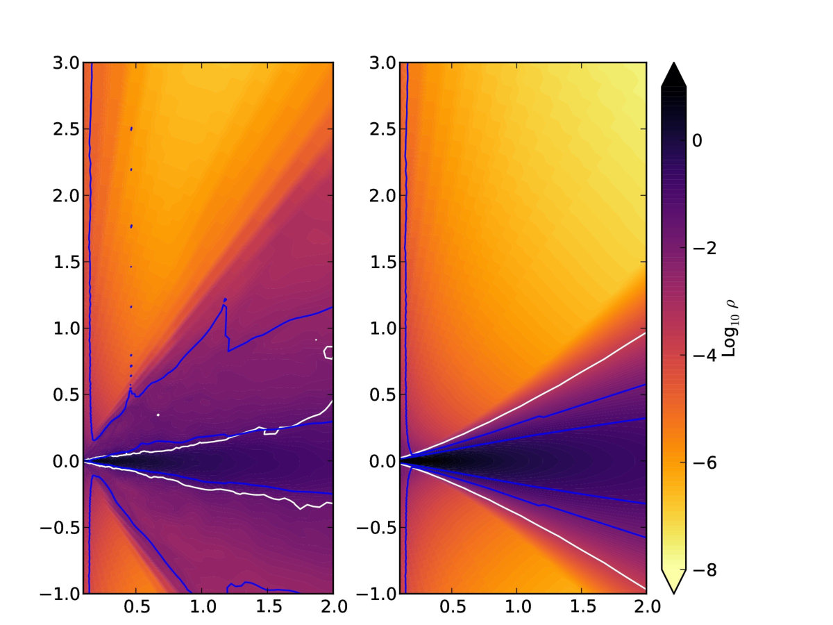 Figure 23