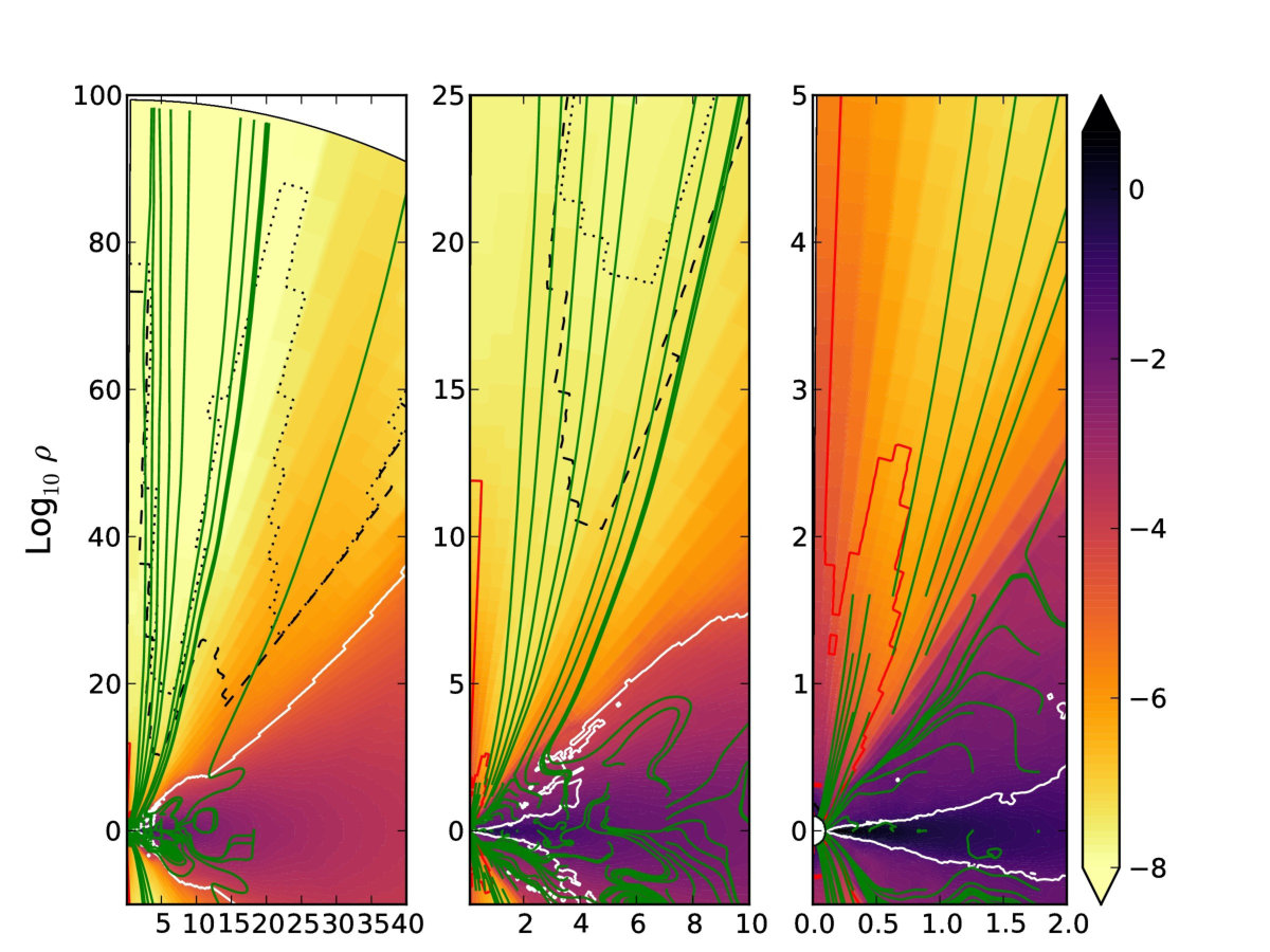 Figure 24
