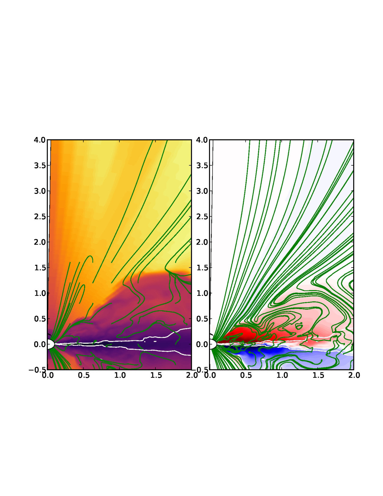 Figure 25