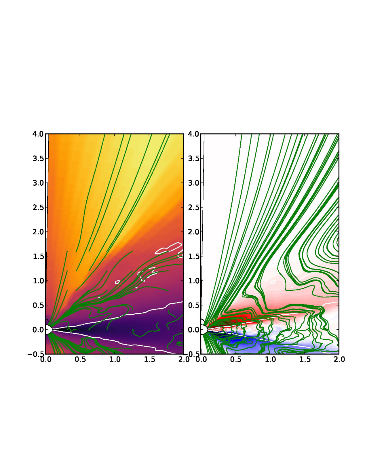 Figure 26