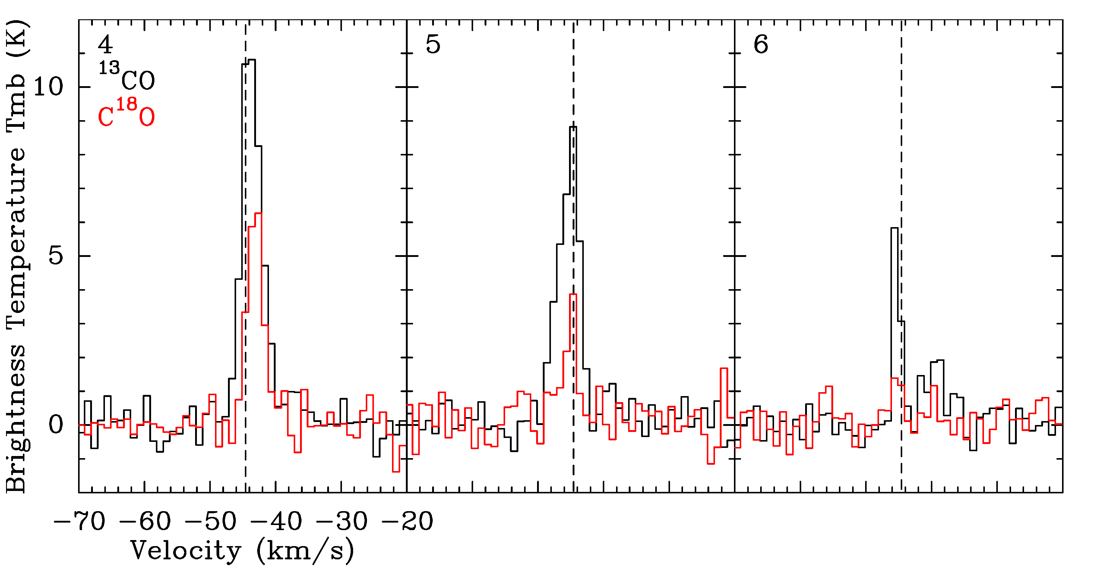 Figure 16