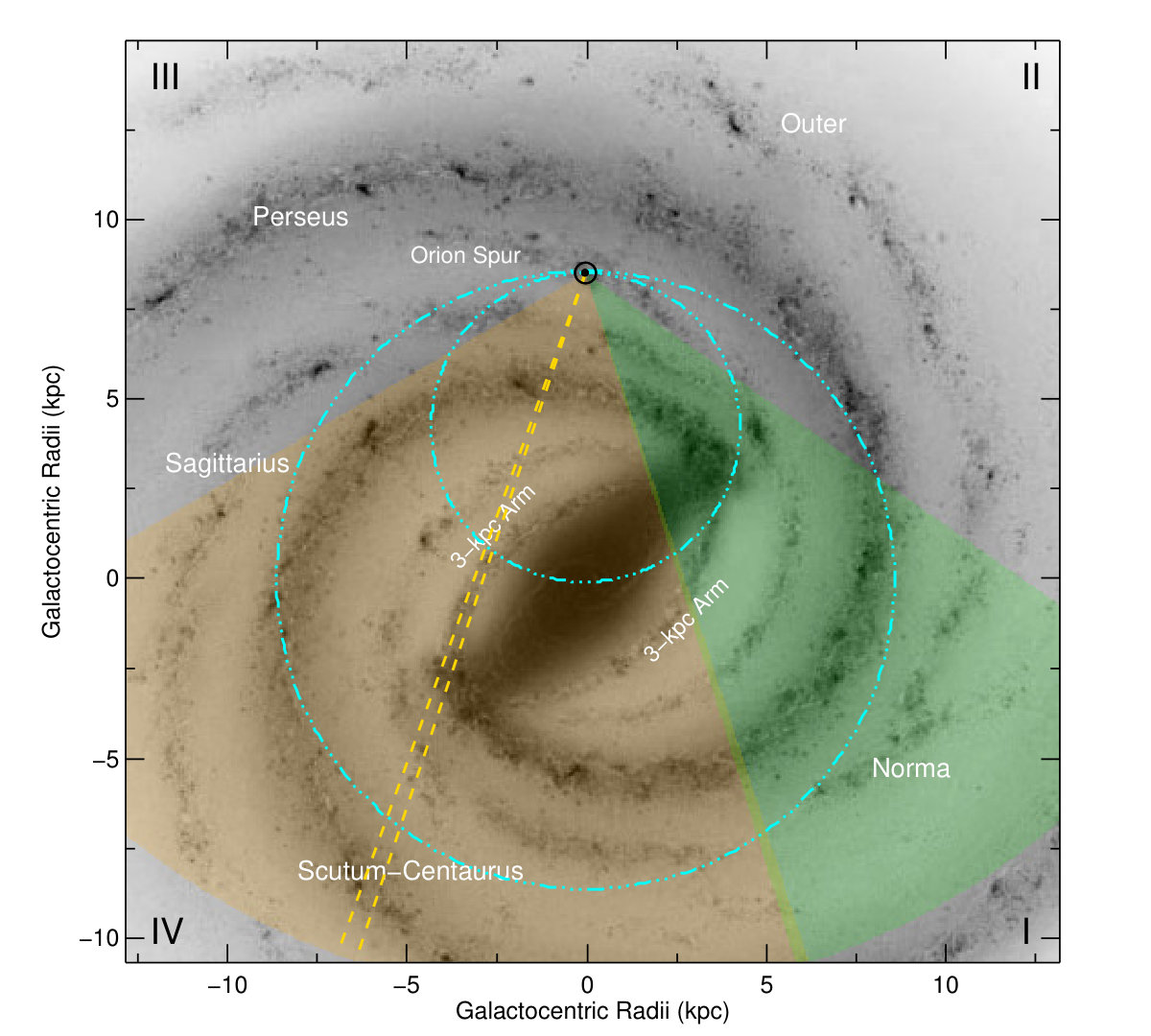 Figure 23