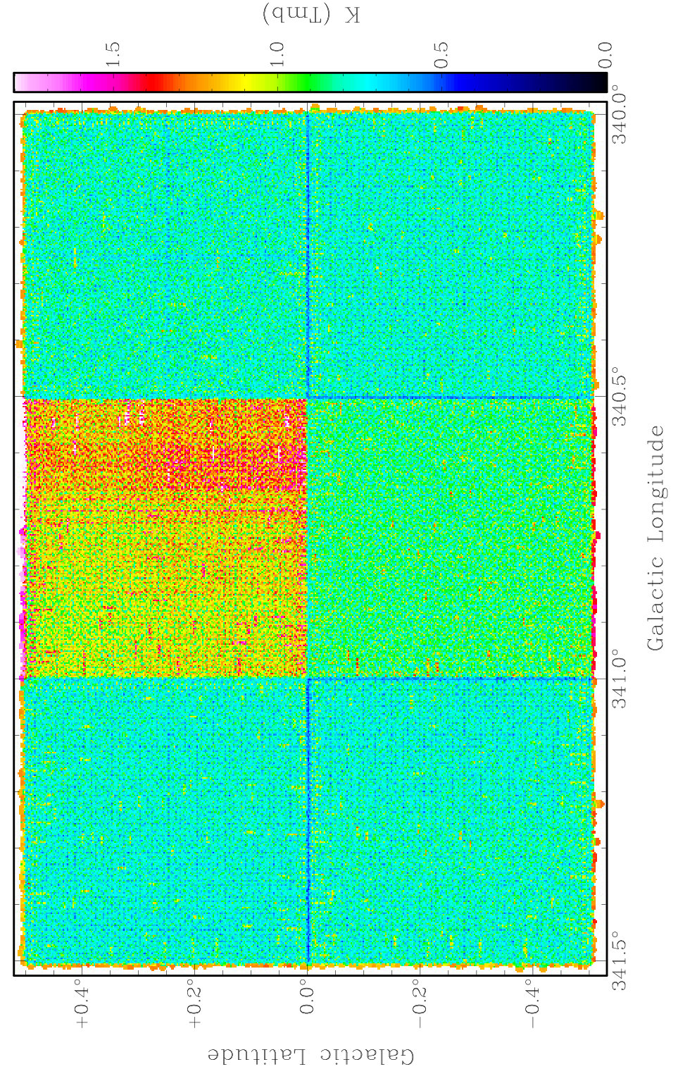 Figure 28