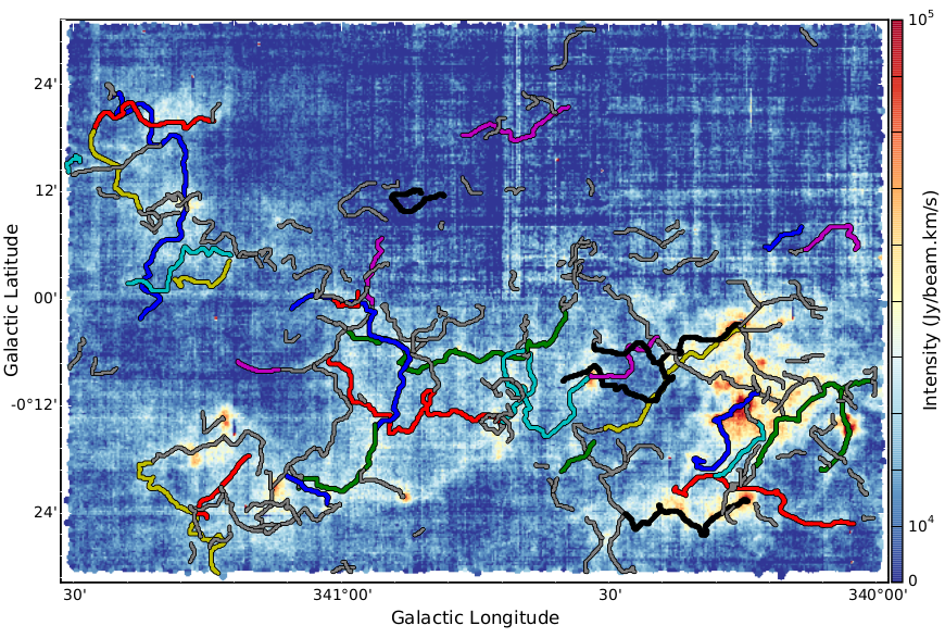 Figure 29