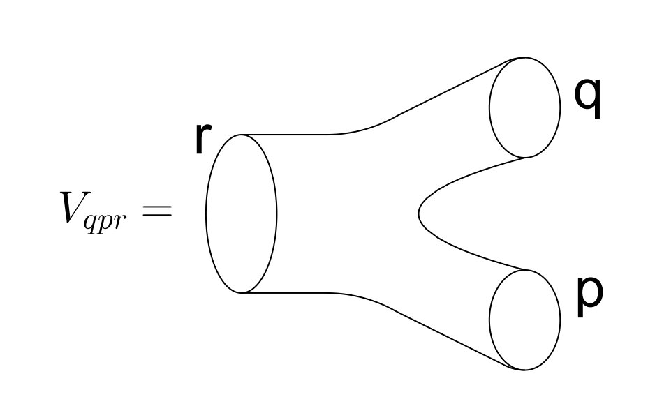 Figure 13