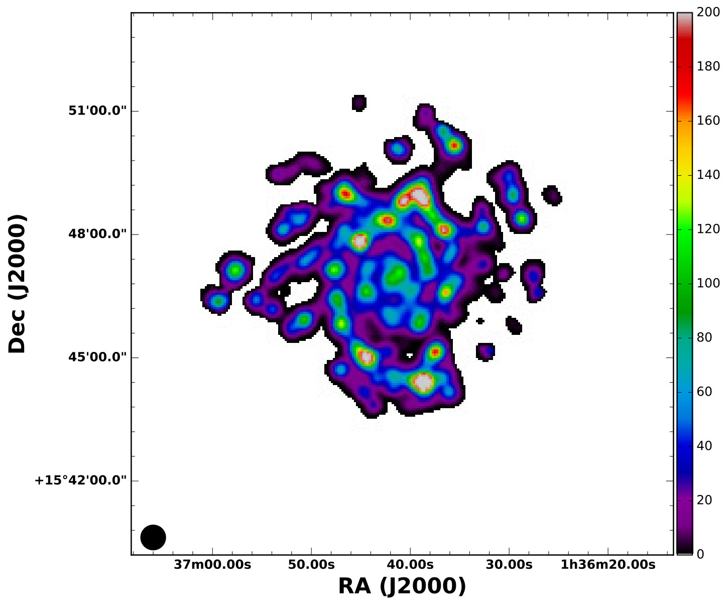 Figure 20