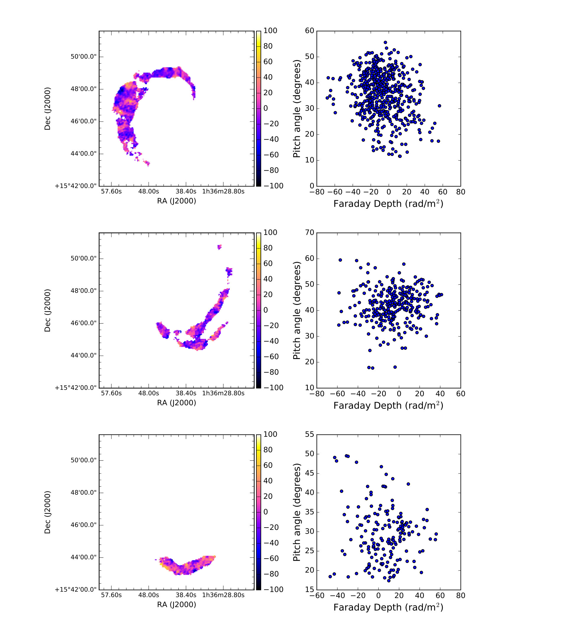 Figure 29