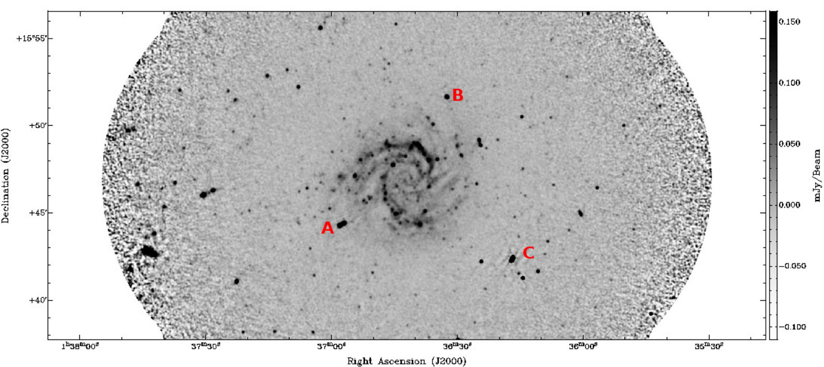 Figure 35