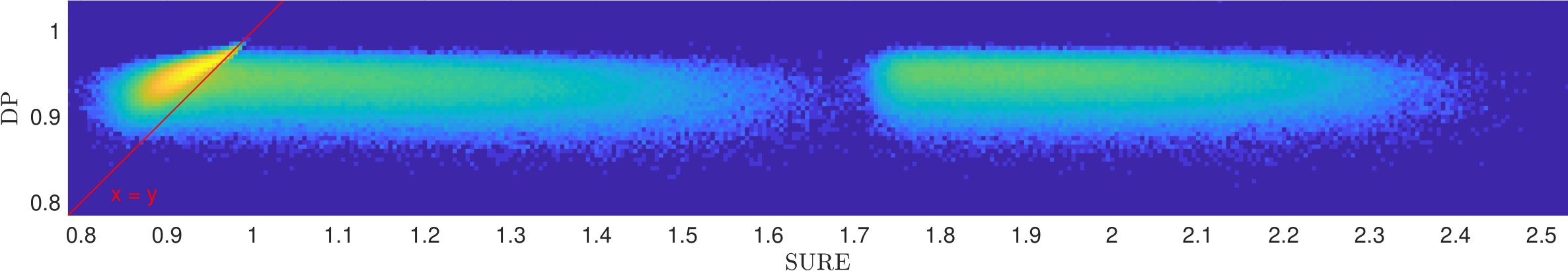Figure 24