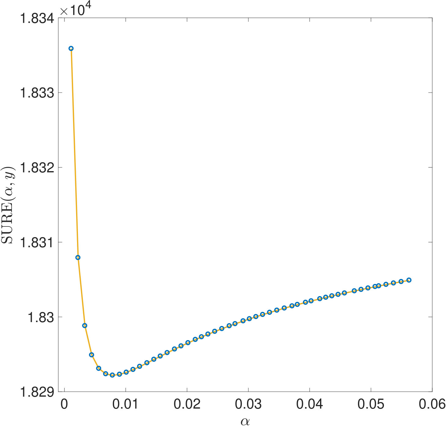 Figure 38