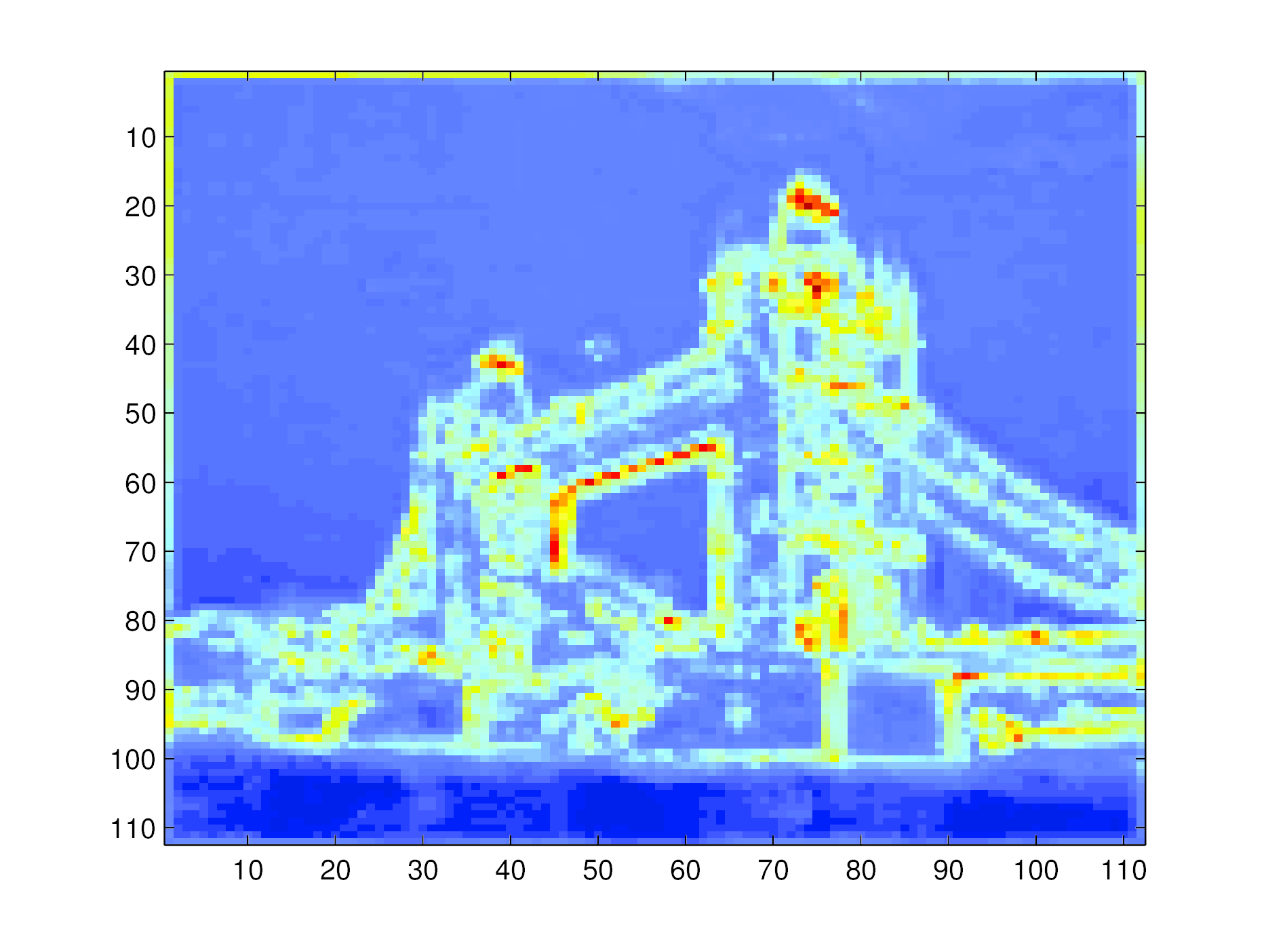 Figure 12