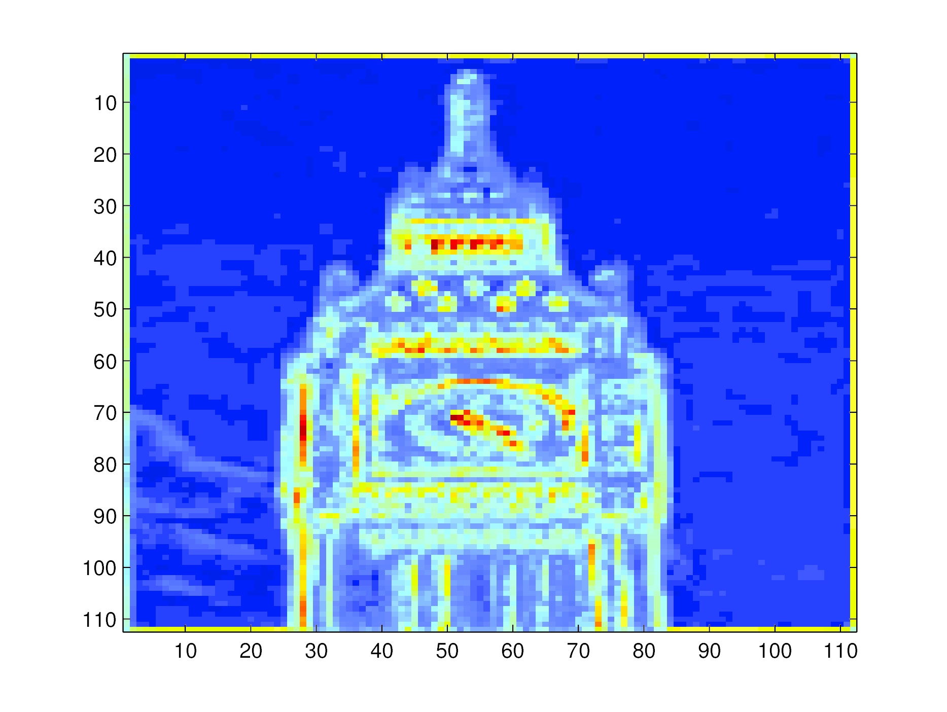 Figure 14