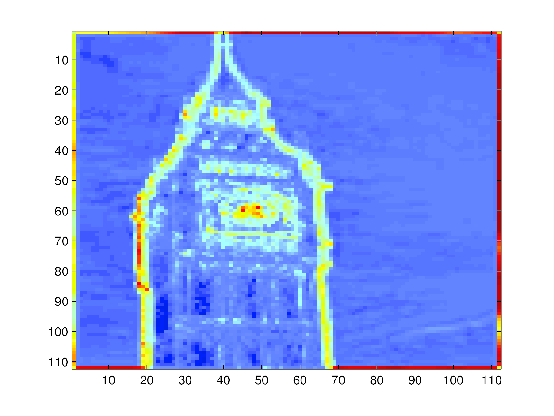 Figure 18