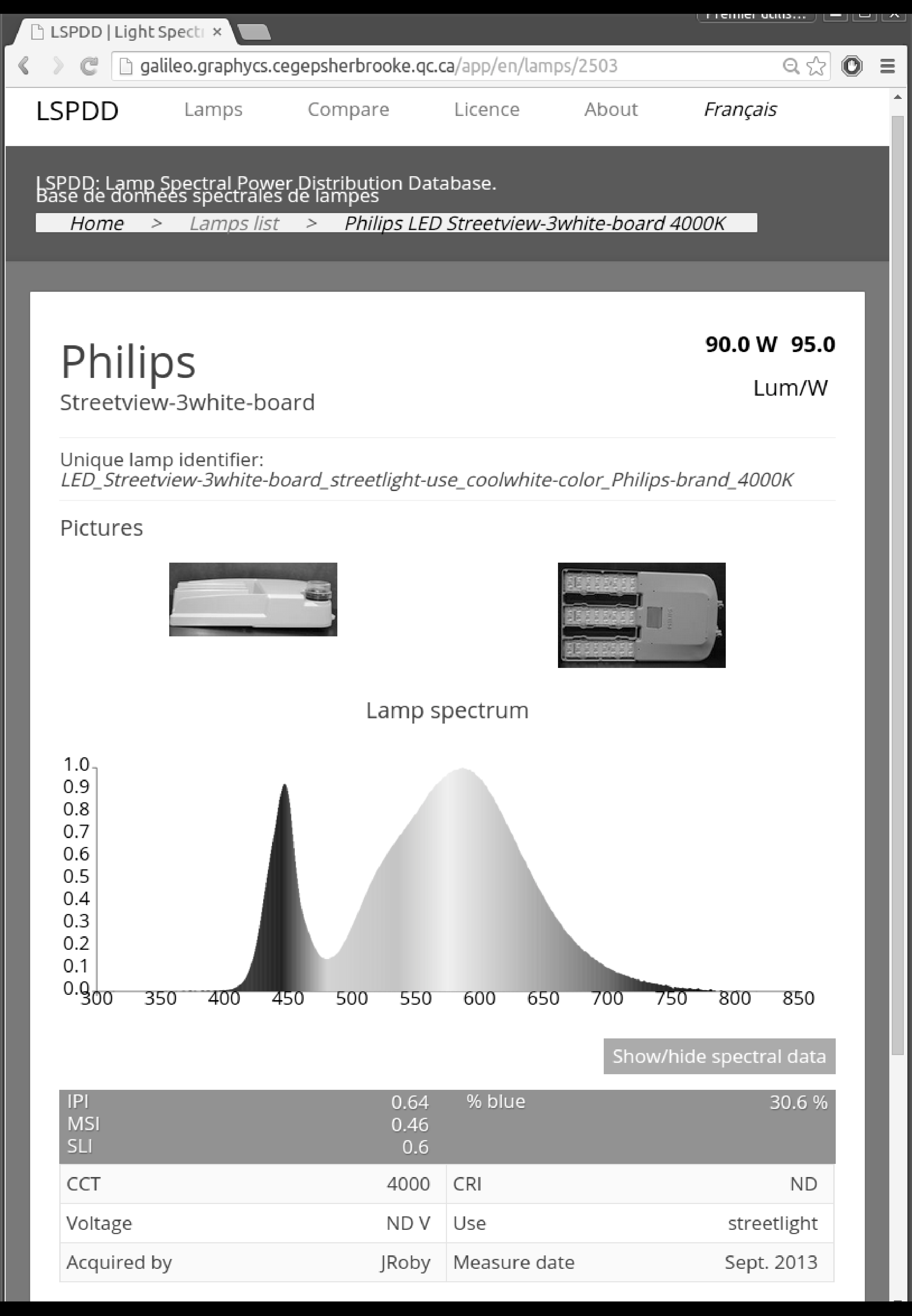 Figure 29