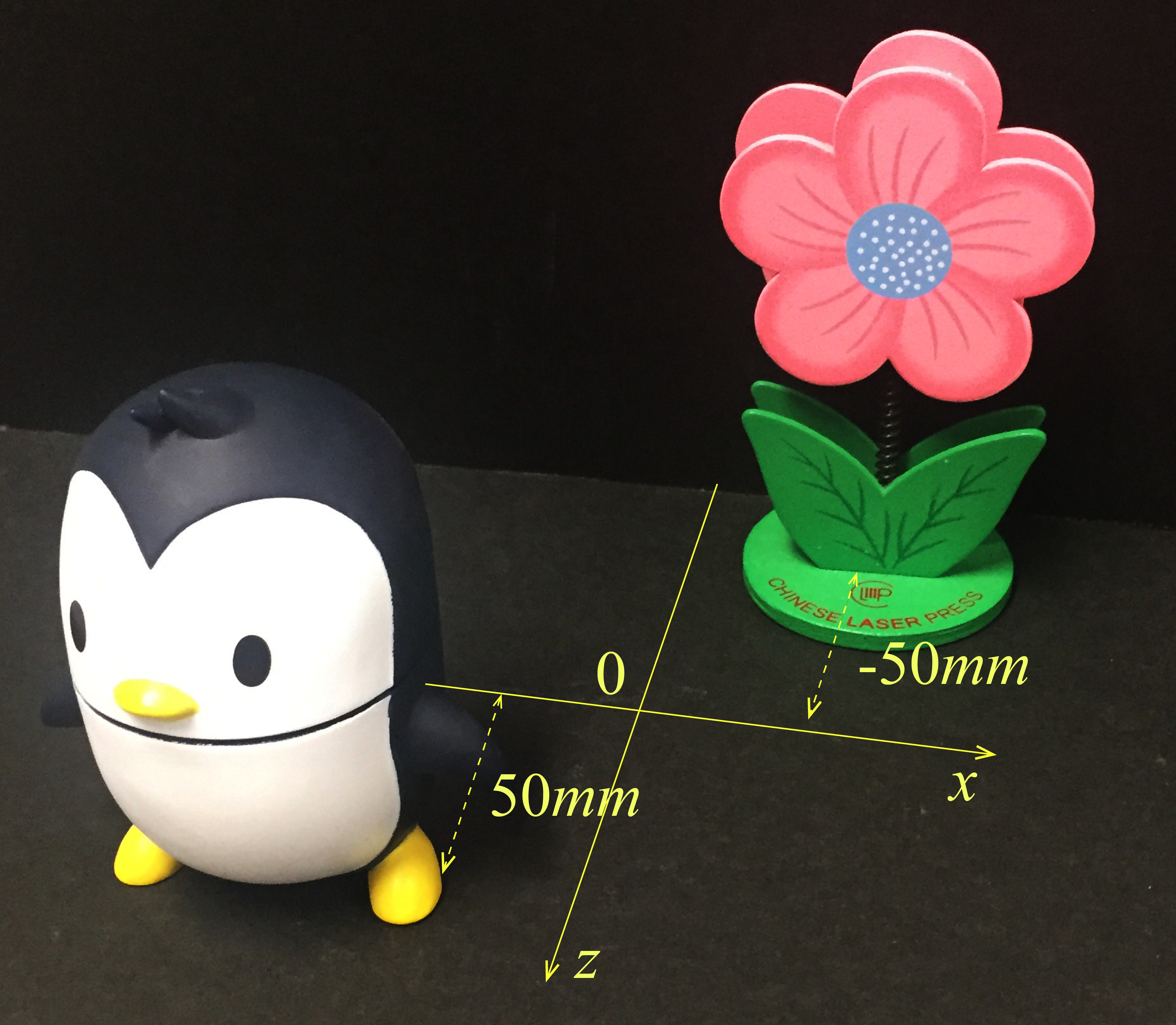 Figure 15