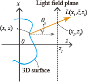 Figure 31