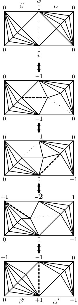 Figure 19