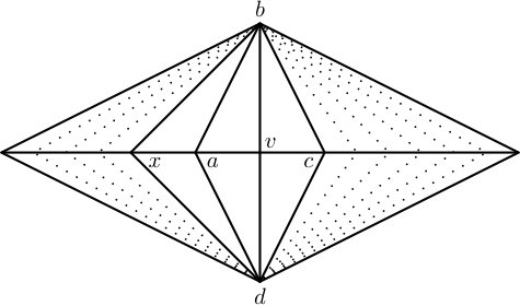 Figure 20