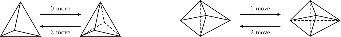 Figure 21