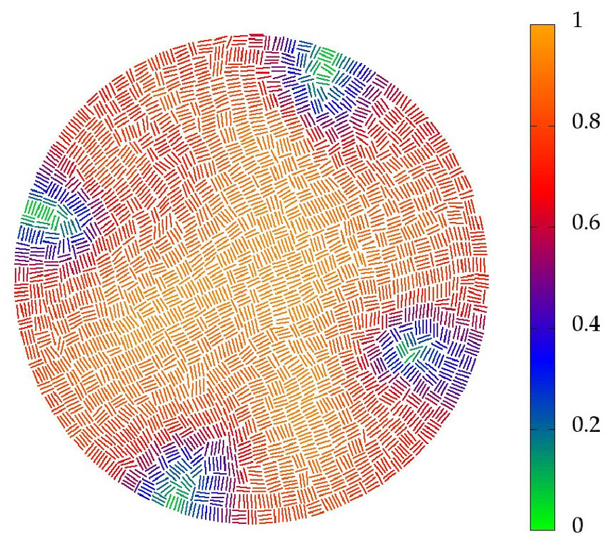 Figure 12