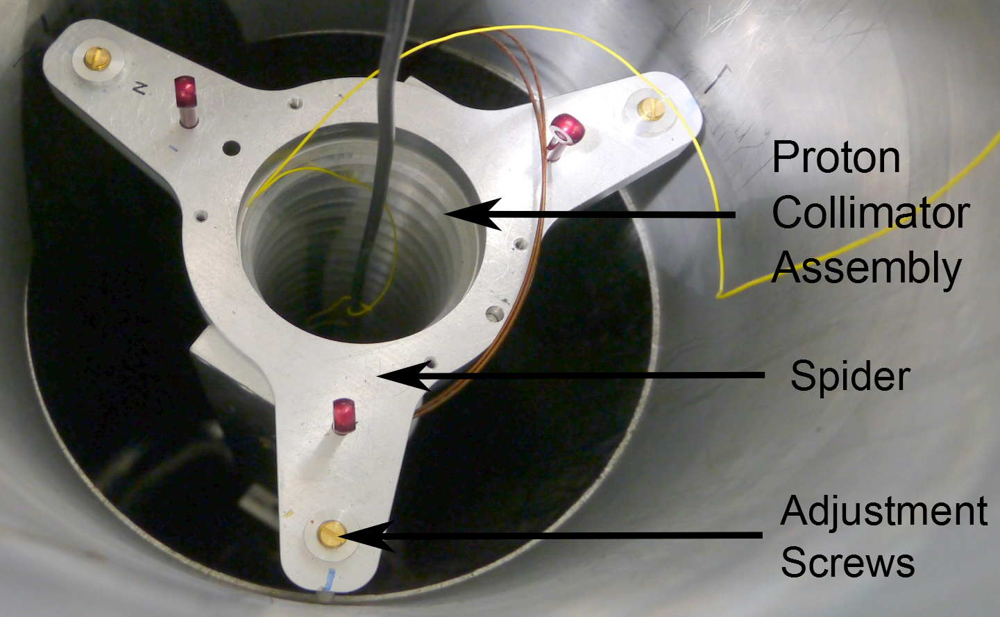 Figure 10